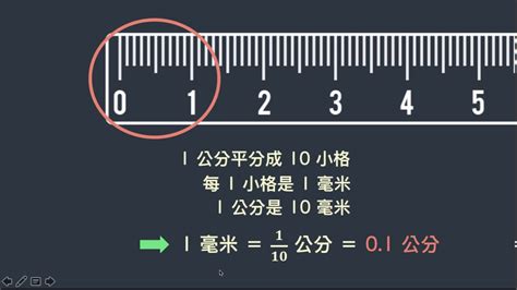 一釐米幾公分|公分和釐米轉換